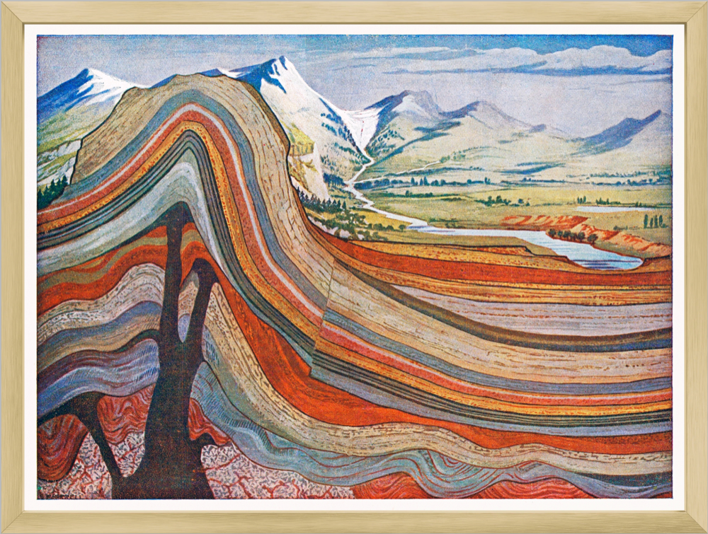 ◇ Early 20th-Century Geological Cross-Section