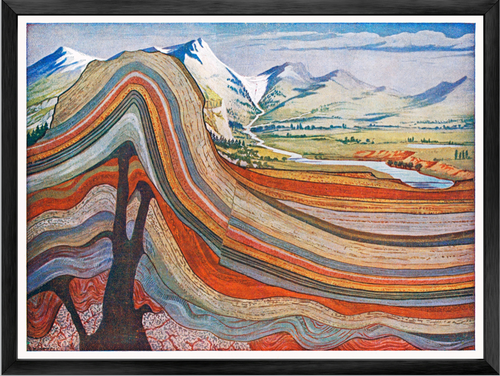 ◇ Early 20th-Century Geological Cross-Section