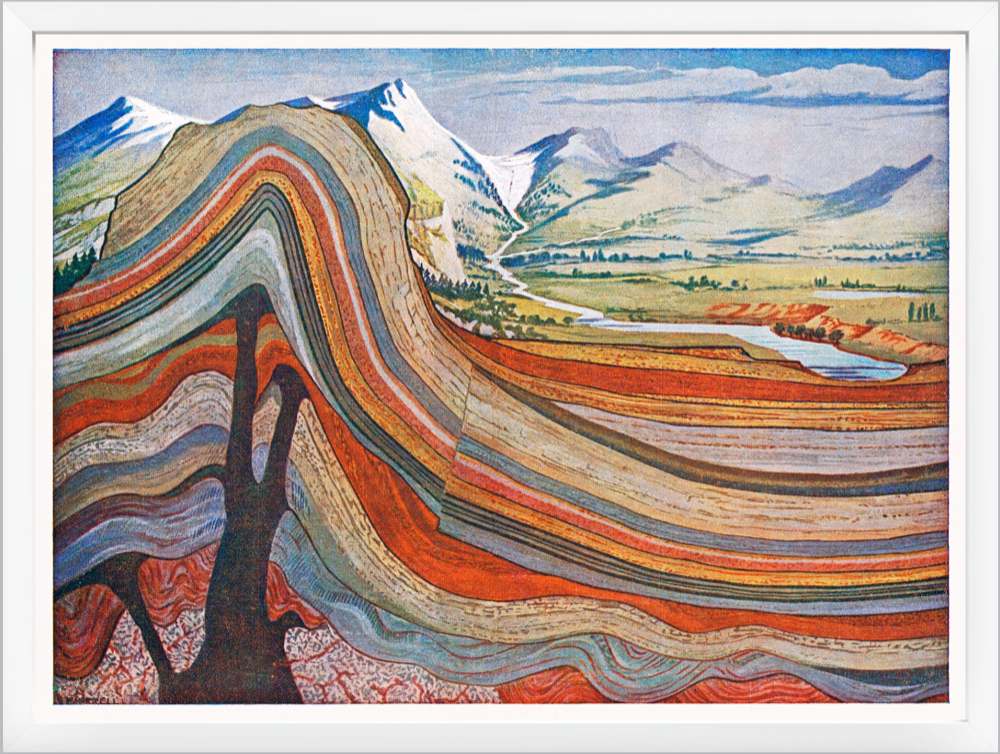 ◇ Early 20th-Century Geological Cross-Section