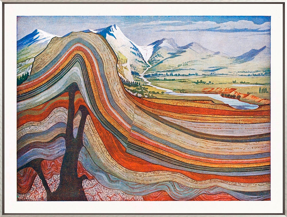 Early 20th-Century Geological Cross-Section