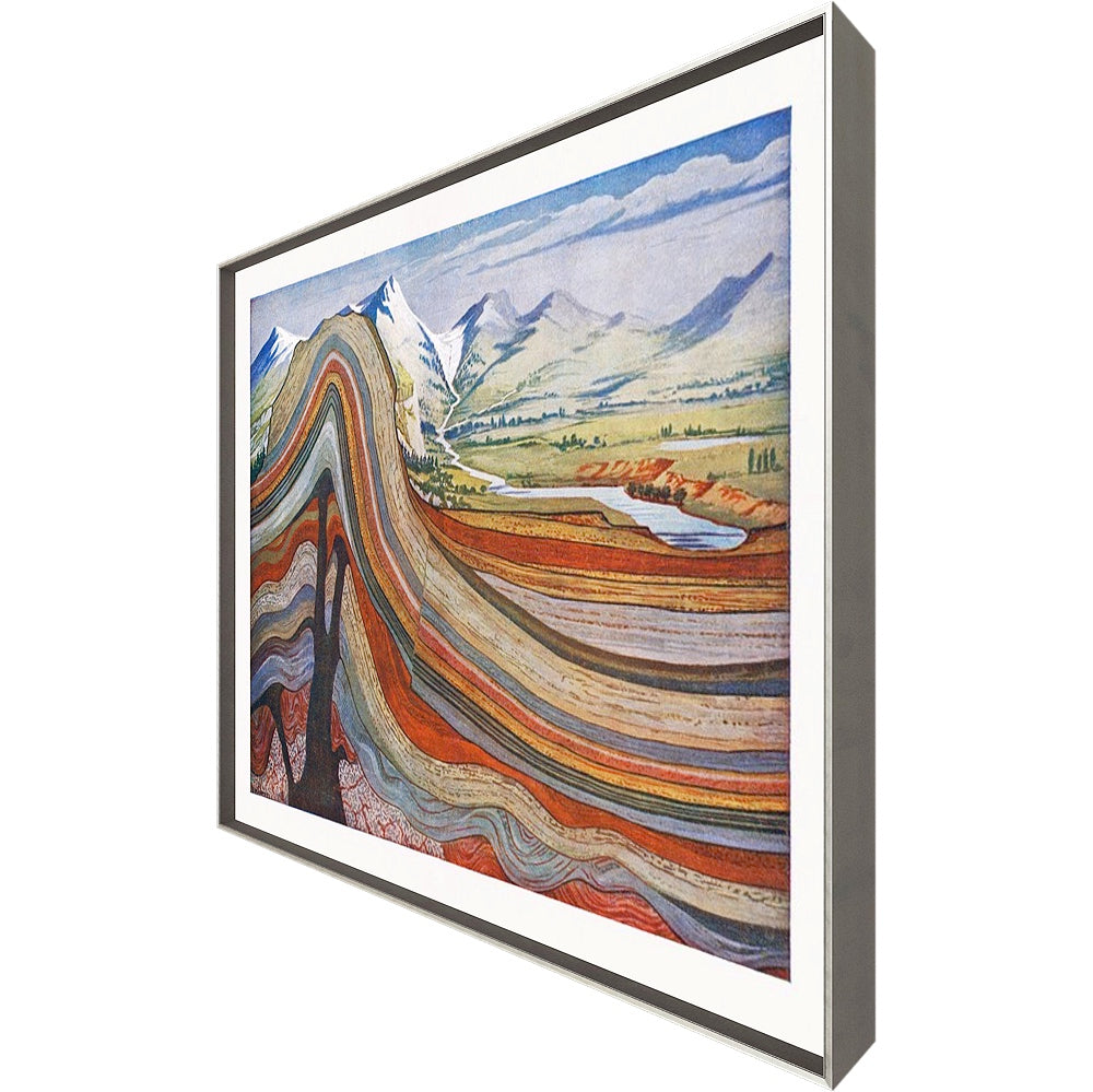 Early 20th-Century Geological Cross-Section
