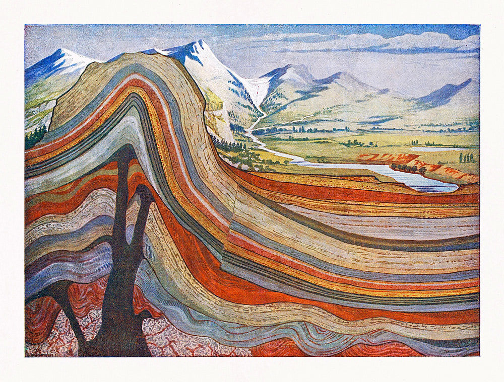 Early 20th-Century Geological Cross-Section
