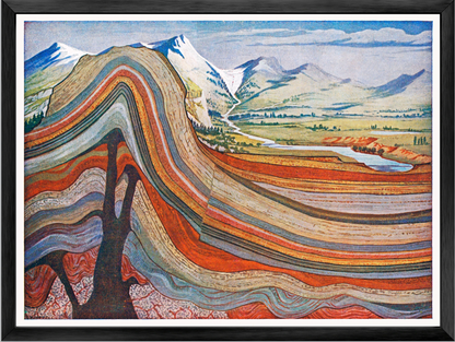◇  Early 20th-Century Geological Cross-Section
