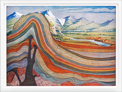 ◇  Early 20th-Century Geological Cross-Section