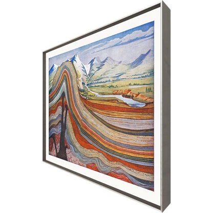 Early 20th-Century Geological Cross-Section
